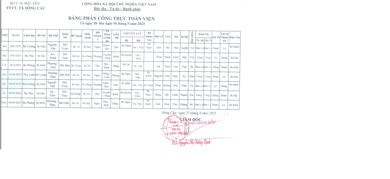 Lịch trực từ ngày 28/04/2023 đến 04/05/2023